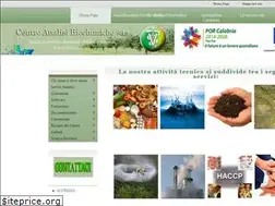Sites similar to oilmix.it