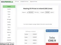 Sites similar to oilprices.ie