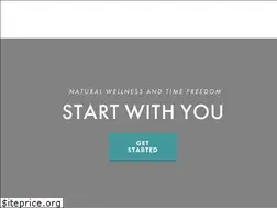 Sites similar to oilrn.com