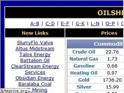 Sites similar to oilsheetlinks.com