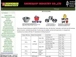 Sites similar to oilwell-tools.com