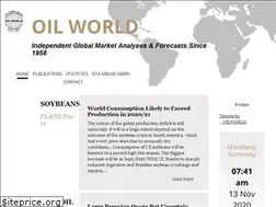 Sites similar to oilworld.biz
