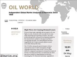 Sites similar to oilworld.de