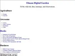 Sites similar to oinam.fyi