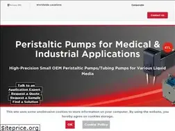 Sites similar to oinapumps.com