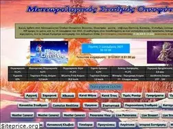Sites similar to oinofytaweather.gr
