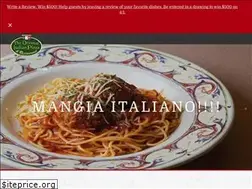 Sites similar to oipburnham.com