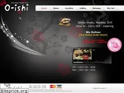 Sites similar to oishipurdue.com