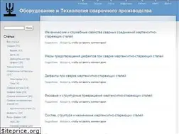 Sites similar to oitsp.ru