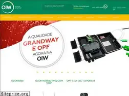 Sites similar to oiw.com.br