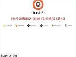 Sites similar to oiwe.info