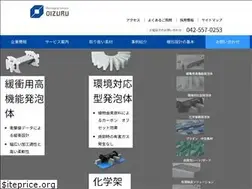 Sites similar to oizuru.co.jp