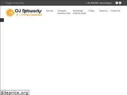 Sites similar to ojnetworks.com.au