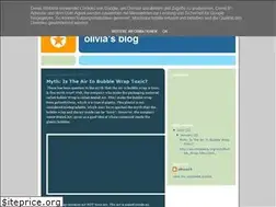 Sites similar to ojr24.blogspot.com