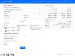 Sites similar to okama.io