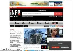 Sites similar to okanagan-directory.com