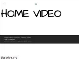 Sites similar to okanaganbuilders.com