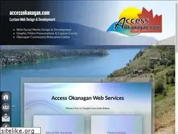 Sites similar to okanaganforum.com