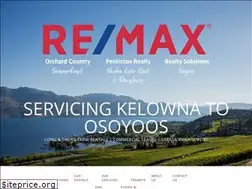 Sites similar to okanaganrentals.net