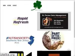 Sites similar to okanedesigns.com