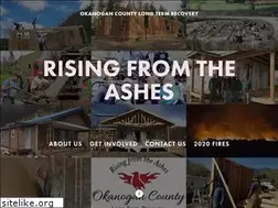 Sites similar to okanogancountyrecovery.com