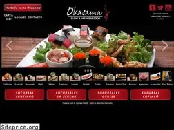 Sites similar to okasamasushi.com