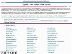 Sites similar to okato-kod.ru
