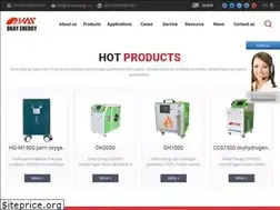 Sites similar to okayenergy.com