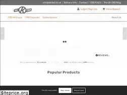 Sites similar to okcbd.co.uk