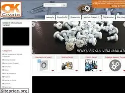 Sites similar to okcivata.com