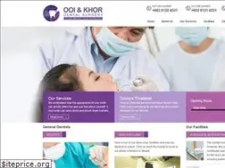 Sites similar to okdental.my