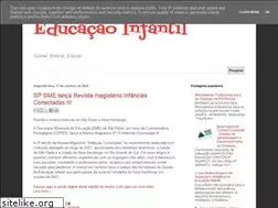 Sites similar to okedinfantil.blogspot.com