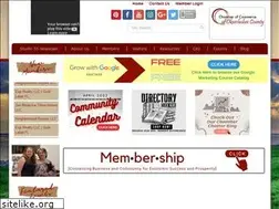 Sites similar to okeechobeebusiness.com