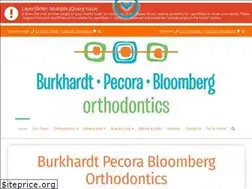 Sites similar to okemosortho.com