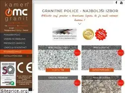 Sites similar to okenske-police.si