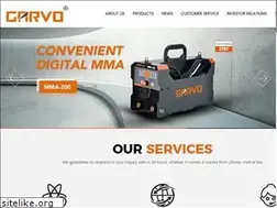 Sites similar to okenweld.com