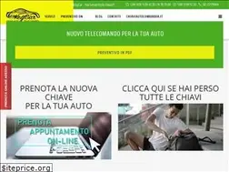 Sites similar to okeycar.it