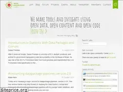 Sites similar to okfnlabs.org
