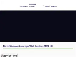 Sites similar to okgearup.org