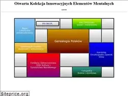 Sites similar to okiem.pl