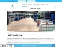 Sites similar to okimya.com.tr