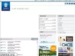 Sites similar to okiso.co.jp