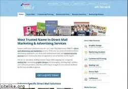 Sites similar to oklahomandirect.com