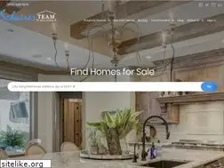 Sites similar to oklahomeseller.com