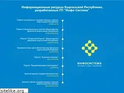 Sites similar to okmot.kg