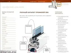 Sites similar to okna-pro.com