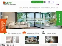Sites similar to oknainvrata.com