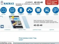 Sites similar to oknakaskad.ru