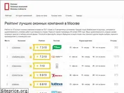 Sites similar to oknarating.ru