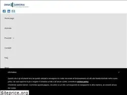 Sites similar to oknasamoraj.com